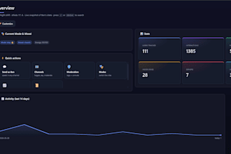create a custom discord bot with web dashboard in nodejs