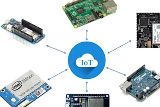 design iot hardware and pcb for connected devices