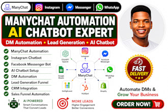 create manychat automation, instagram chatbot, ai chatbot, dm automation