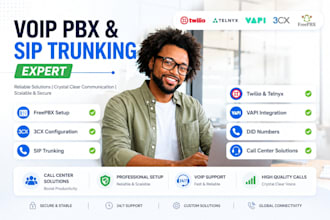 setup  voip pbx sip trunking freepbx 3cx twilio vapi telnyx did and call center
