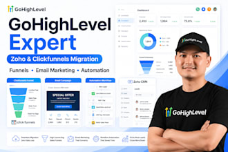 migrate your zoho crm clickfunnels to gohighlevel email marketing ghl expert