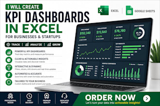 create KPI dashboards in excel for businesses and startups