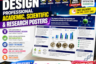 design professional academic research and scientific poster