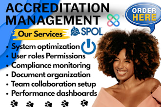 setup accreditation management powerdms weave meg edvera jetpack spol creatrix