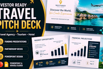 travel powerpoint presentation travel agency hotel pitch deck travel investor