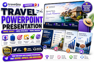 travel powerpoint presentation travel agency hotel pitch deck travel investor