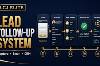 build lead capture and email follow up automation