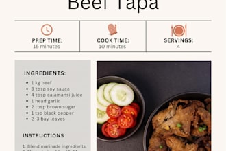 design professional recipe cards in canva