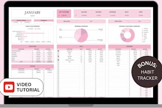 design editable budget, price list, invoice, excel and google sheets templates