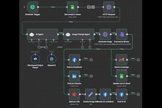 n8n social media automation expert n8n whatsapp chatbot n8n automation ai agent
