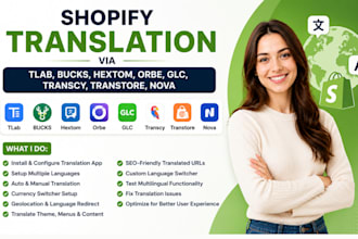 setup shopify translation via tlab bucks hextom orbe glc transcy transtore nova