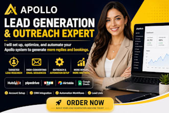 setup apollo io, clay com, n8n automation workflows hubspot, zoho crm,