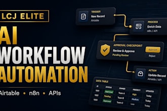 build ai workflow automation with airtable n8n and API integrations