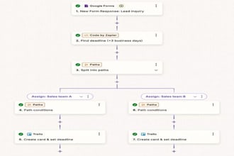 set up and automate your honeybook CRM workflows and zapier integrations