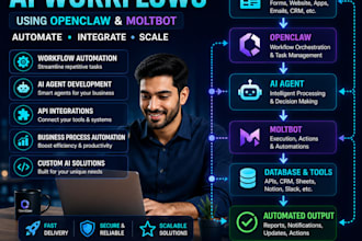 create custom ai workflows using openclaw and moltbot