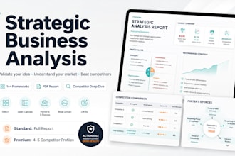 create a strategic business analysis report for your startup or business