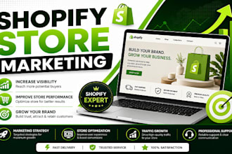 market your shopify store and improve store performance