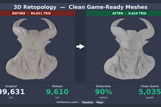do professional manual 3d retopology and uv mapping