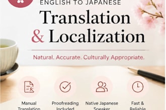 translate english content into natural japanese