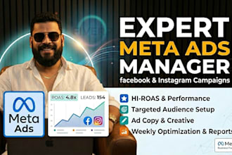 gérer vos meta ads
