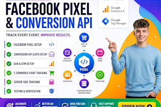 setup facebook pixel, meta conversion API, ga4 and server side tracking