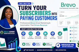 brevo email marketing brevo crm workflows brevo campaigns automation newsletter