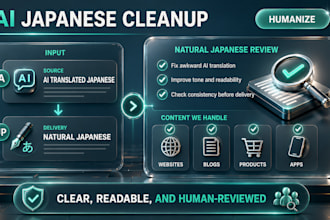 edit ai translated japanese into natural human readable text