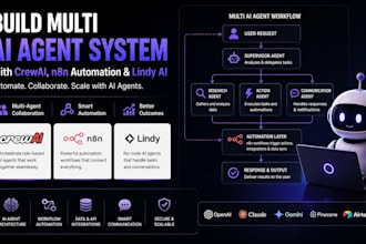 build multi ai agent system crew ai, n8n automation, open claw lindy ai make com