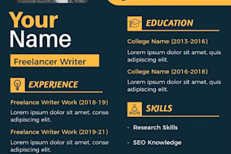 create professioinal CV, bussiness cards, company logo,