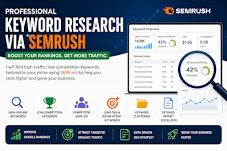 do SEO keyword research using semrush for higher google rank