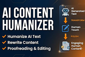 humanize ai content, rewrite articles and proofread professionally