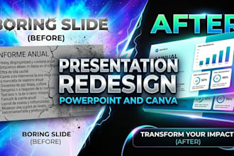 premium redesign your powerpoint or canva presentation