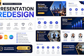 redesign your powerpoint presentation into a professional and modern design