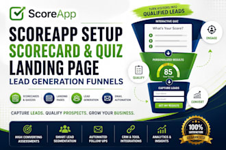 setup scoreapp scorecard, scoreapp quiz, scoreapp  landing page, lead generation