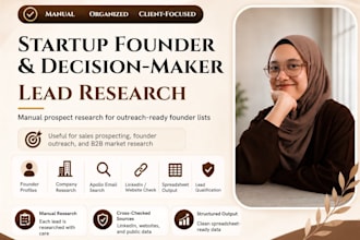 do startup founder and decision maker lead research