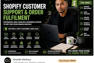 handle your shopify customer support and order fulfilment