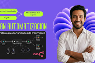 realizaré automatización de flujos de trabajo en n8n con agentes de ia