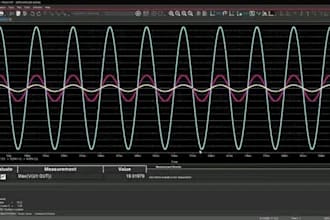 do power electronics simulation in psim orcad and cadence