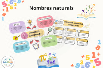 create custom flashcards and study notes using canva