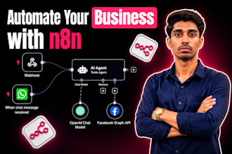 setup n8n automations, n8n ai agents, n8n workflows, ai automations on n8n