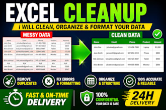 clean and format excel spreadsheets professionally