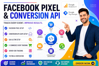 setup meta pixel, ga4 and conversion API