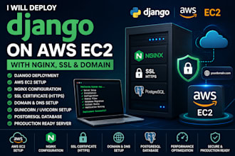 deploy django app on AWS ec2 with nginx SSL and domain
