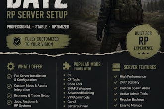 build a customized dayz, rp server setup with mods