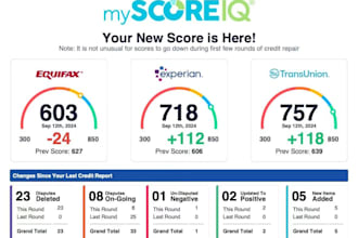 remove collections,late payments and charge offs from your credit report