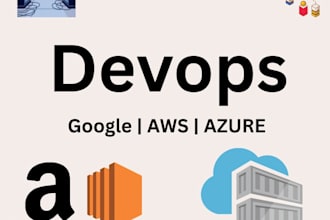 be your devops cloud engineer cicd pipeline docker