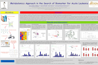 perform the mass spectrometry data processing and statistical analysis