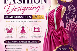 design trending social media posts using canva