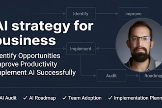 identify and implement ai opportunities in your business