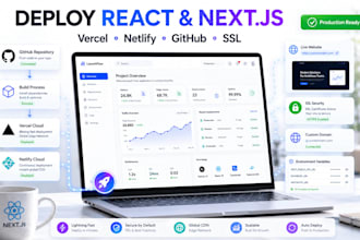 deploy replit, base44, lovable ai, fix lovable app, deploy lovable